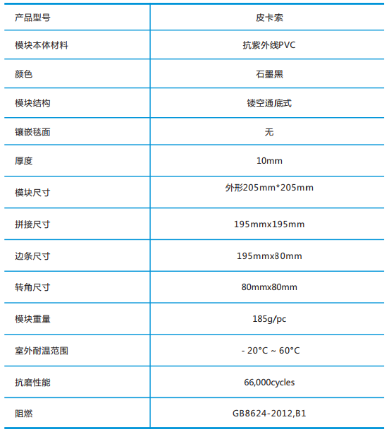 技术参数
