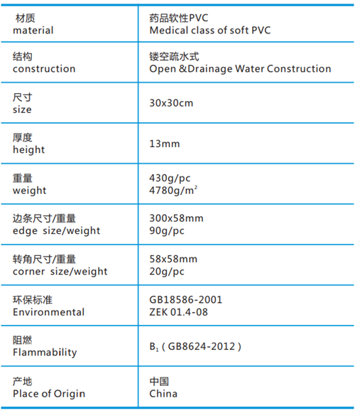 派勒安波疏水防滑地垫技术规格