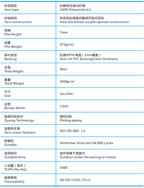 派勒摩雅技术参数
