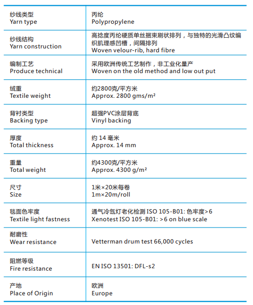 地垫参数