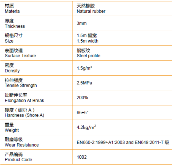 TanruiTM wear-resistant anti-slip steel pattern rubber walkway mat.png
