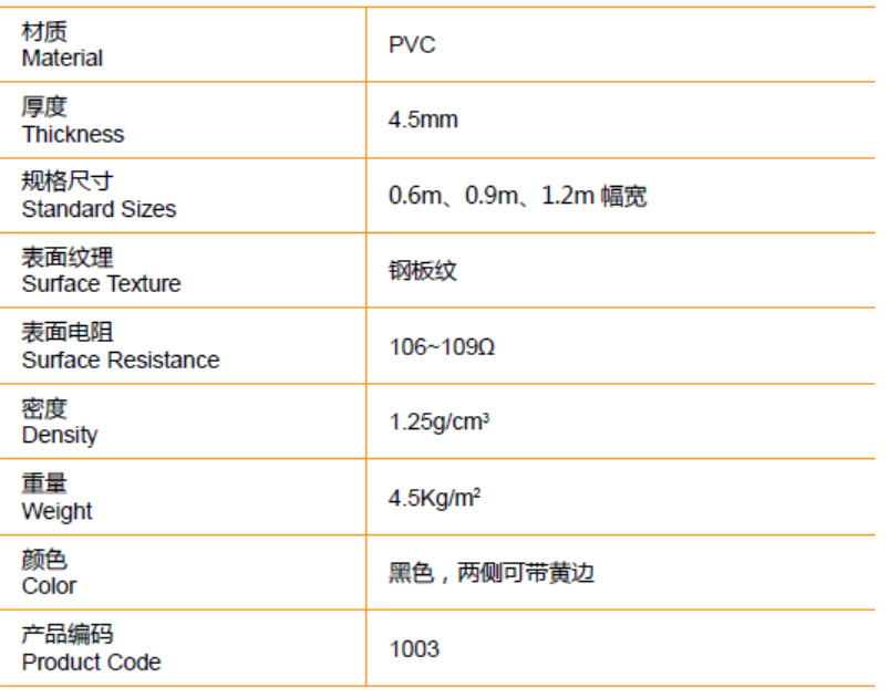 Maintenance TMPVC Aisle Mat Specifications.png