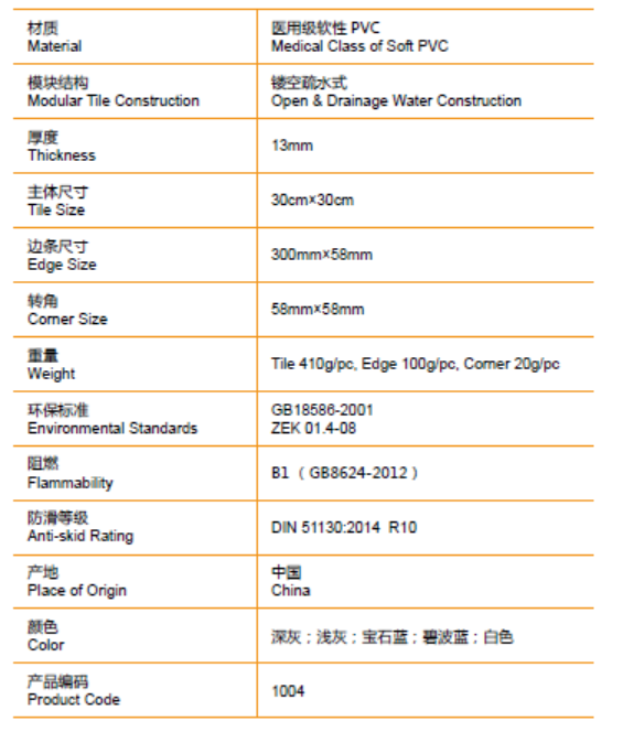 洁轮疏水技术规格.png