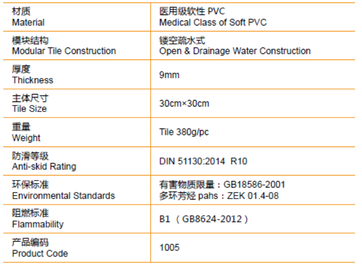 洁伦经济型疏水防滑地垫.png