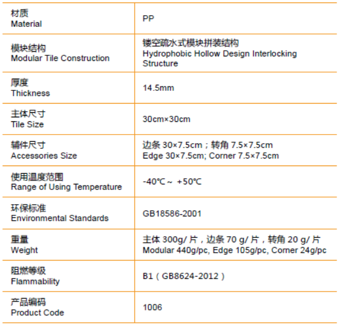 格疏水防滑地板技术规格.png