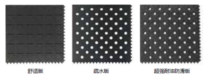 英迪强力耐油抗疲劳地垫.png